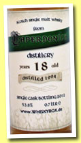 Caperdonich 18 yo 1994/2012 (53.8%, Whiskybox.de, bourbon hogshead)